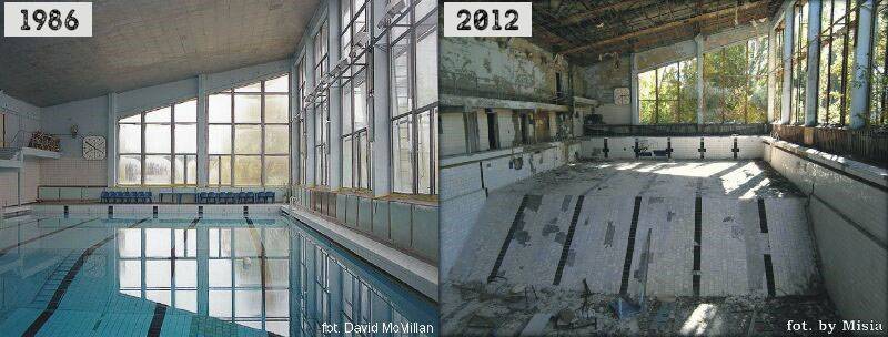chernobyl tours free